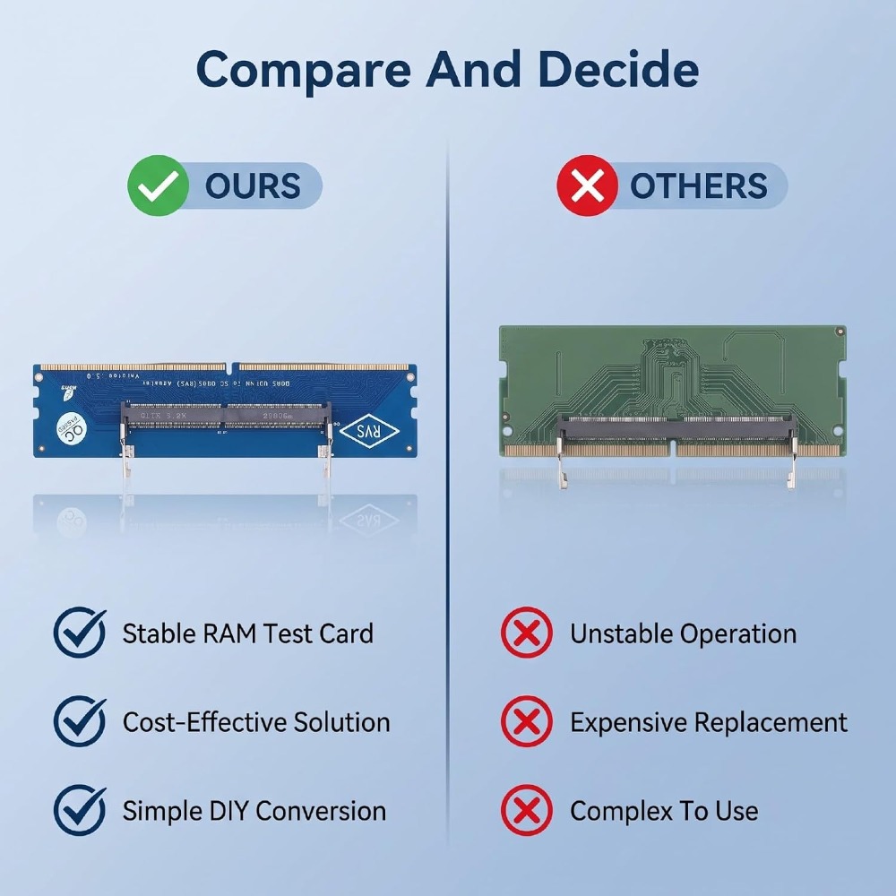 SO-DIMM to U-DIMM Memory Adapt - đánh giá và giá Ddr5 Memory