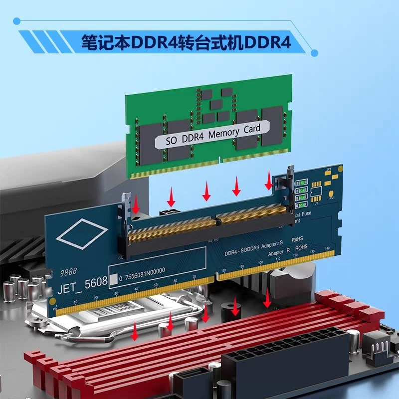 DDR3 DDR4 DDR5 SO‑DIMM to UDIM - đánh giá và giá Ddr5 Ram