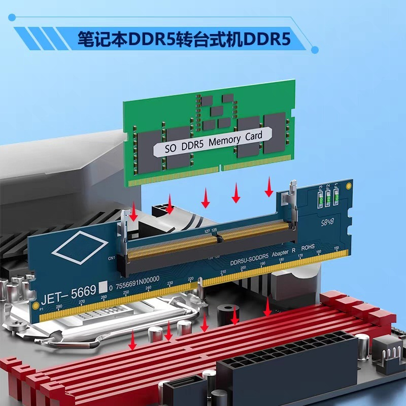 DDR3 DDR4 DDR5 SO‑DIMM to UDIM - đánh giá và giá Ddr5 Ram
